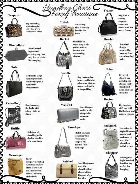 handbag value calculator|designer handbags price guide.